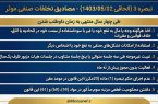 اینفوگرافی مصادیق تخلفات صنفی موثر (تبصره ۳)