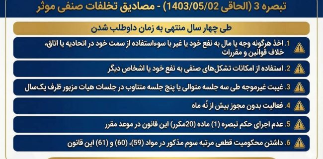 اینفوگرافی مصادیق تخلفات صنفی موثر (تبصره ۳)