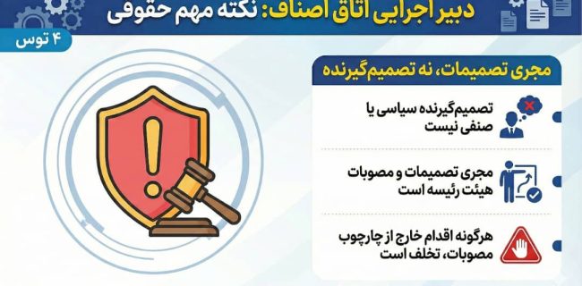 مجری مصوبات و تصمیمات هیئترئیسه است و سمت تصمیمگیری مستقل ندارد مجری مصوبات و تصمیمات هیئترئیسه است و سمت تصمیمگیری مستقل ندارد