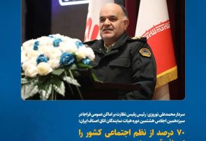 ۷۰ درصد از نظم اجتماعی کشور را اصناف رقم می‌زنند