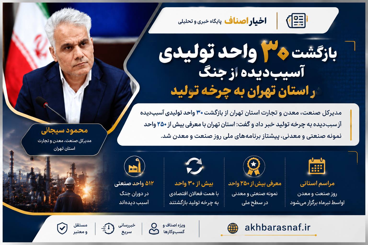 مهندس محمود سیجانی مدیرکل صنعت، معدن و تجارت استان تهران