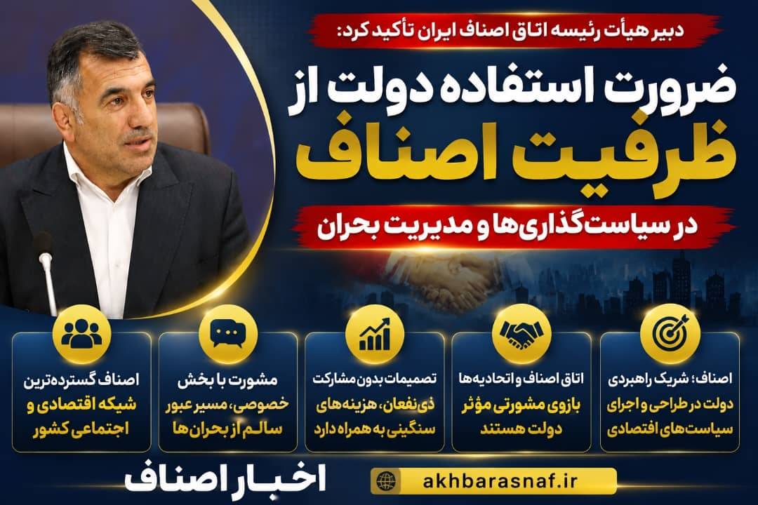 کریم محمدیان دبیر هیأت رئیسه اتاق اصناف ایران تأکید کرد: ضرورت استفاده دولت از ظرفیت اصناف در سیاست‌گذاری‌ها و مدیریت بحران