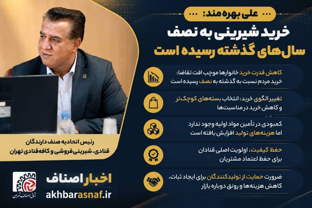 رکود بازار شیرینی؛ وقتی قدرت خرید، الگوی مصرف را تغییر میدهد علی بهرهمند، رئیس اتحادیه صنف دارندگان قنادی، شیرینیفروشی و کافهقنادی تهران اعلام کرد: