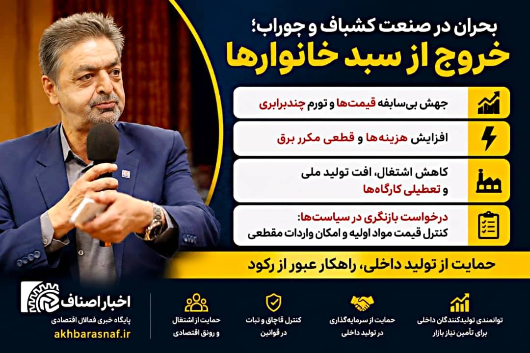 بحران در صنعت کشباف و جوراب؛ افزایش قیمت‌ها، تولیدکنندگان را در تنگنای بی‌سابقه قرار داد