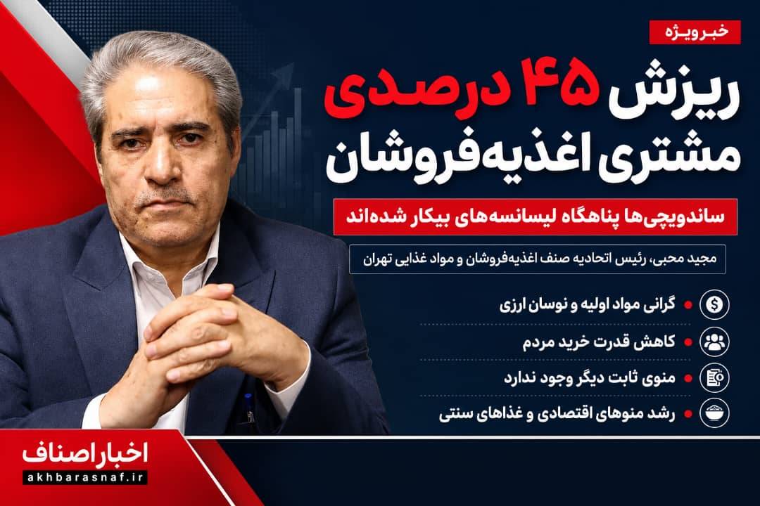سفره مردم کوچک‌تر شد؛ ریزش ۴۵ درصدی مشتری اغذیه‌فروشان تهران