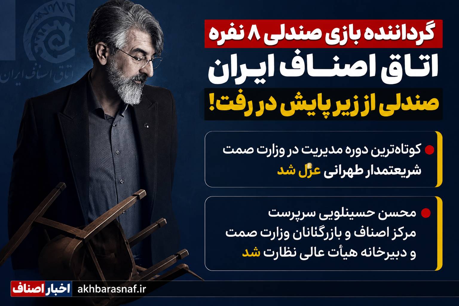 صندلی ۸ نفره اتاق اصناف؛ بازی تمام شد؟ شریعتمدار طهرانی رفت! پایان یک دوره کوتاه مدیریتی در وزارت صمت؛ صندلی‌ها ماندگار نیستند