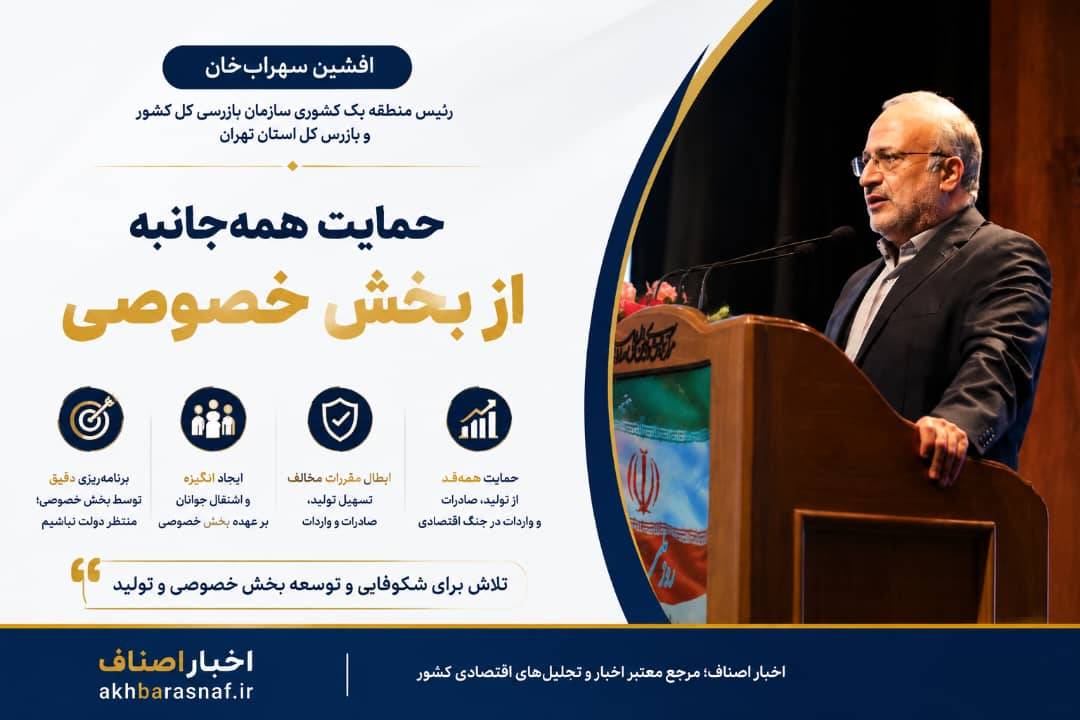 افشین سهراب‌خان رئیس منطقه یک کشوری سازمان بازرسی: حمایت همه‌جانبه از بخش خصوصی، مسیر رونق تولید و استقلال اقتصادی کشور است