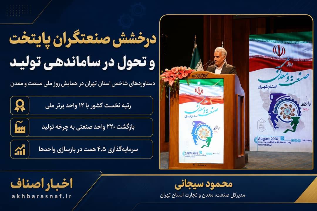  محمود سیجانی، مدیرکل صنعت، معدن و تجارت استان تهران: درخشش صنعتگران پایتخت و تحول در ساماندهی تولید/ تشریح دستاوردهای شاخص استان تهران در همایش روز ملی صنعت و معدن