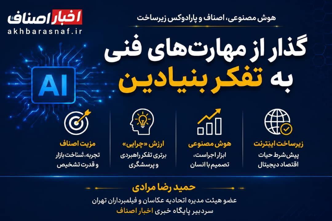 هوش مصنوعی، اصناف و آینده کسبوکار؛ چرا کسبه باید از «کار با ابزار» به «تفکر برای تصمیم» عبور کنند؟ | به قلم: حمیدرضا مرادی عضو هیئتمدیره اتحادیه عکاسان و فیلمبرداران تهران سردبیر خبرگزاری اخبار اصناف