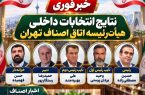 خبر فوری | ترکیب جدید هیأت‌رئیسه اتاق اصناف تهران مشخص شد